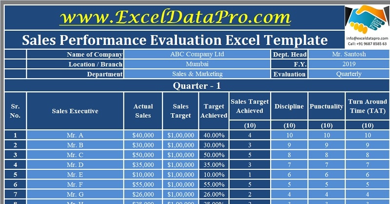 Download Sales Performance Evaluation Excel Template