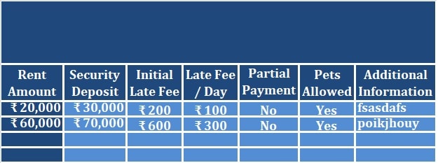 Tenant Details