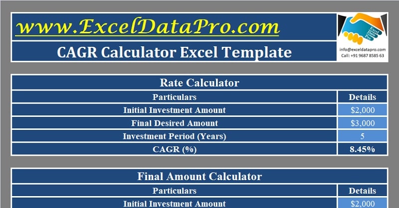 Cagr Excel Rate Formula