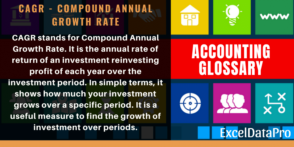 What Is CAGR? Definition, Formula, Advantages & Disadvantages