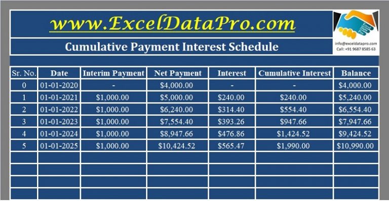 how-to-calculate-a-loan-payment-in-excel