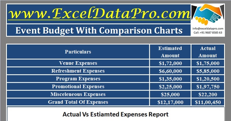 Download Event Budget Excel Template