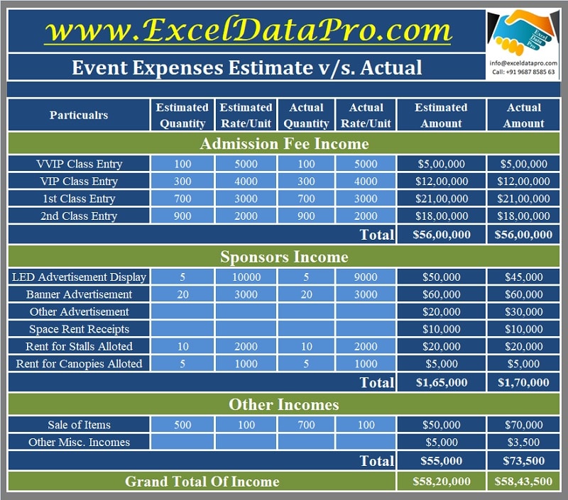 event budget excel template