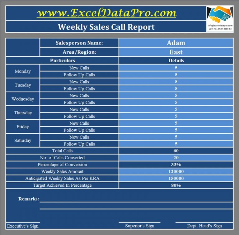 Download Weekly Sales Call Report Excel Template ExcelDataPro