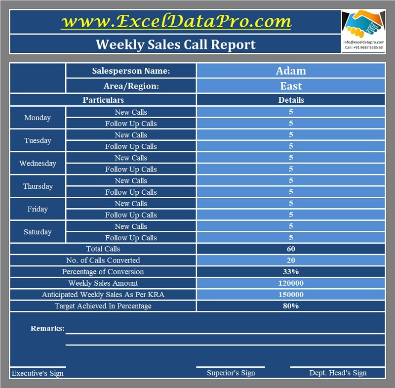 Sales Call Report Template Excel