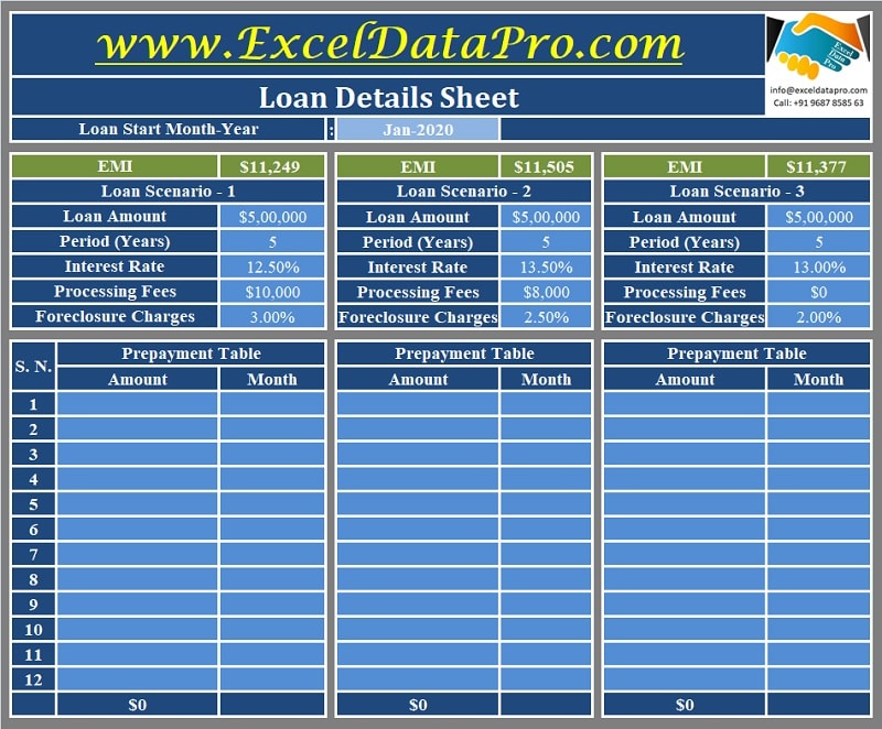 loan amount calculator