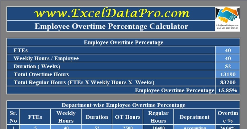 Download Overtime Percentage Calculator Excel Template
