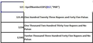 spell number in excel pakistani rupees
