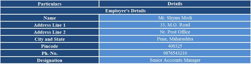 Promotion Request Letter