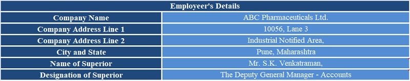 Promotion Request Letter