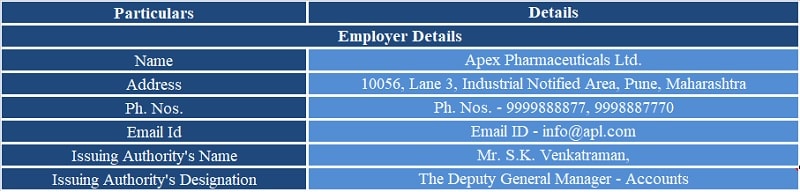 Employee Termination Letter