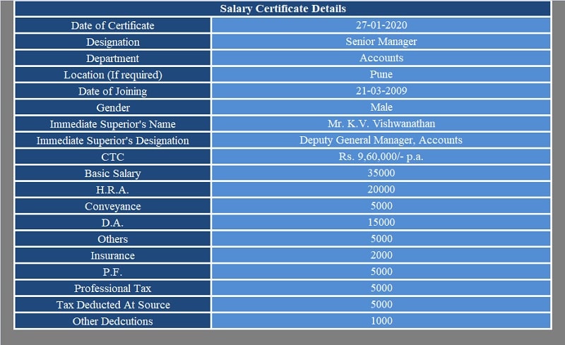 Salary Certificate