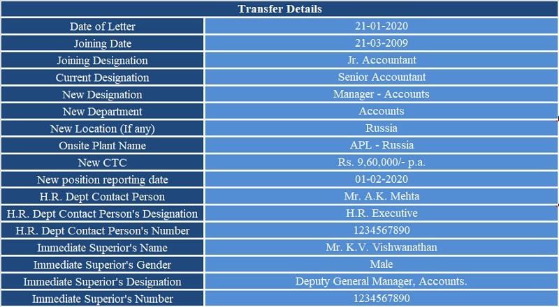 Employee Transfer Letter