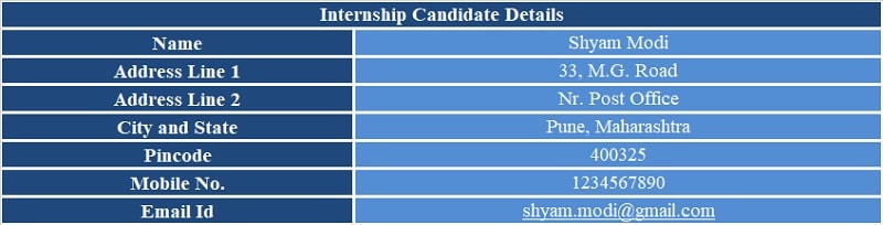 Internship Request Letter