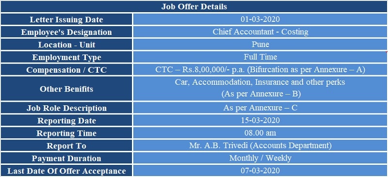 Job Offer Letter