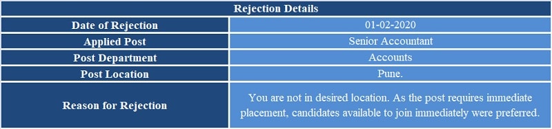 Job Rejection Letter