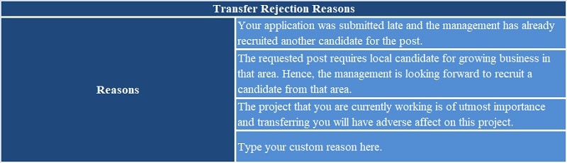 Transfer Rejection Letter