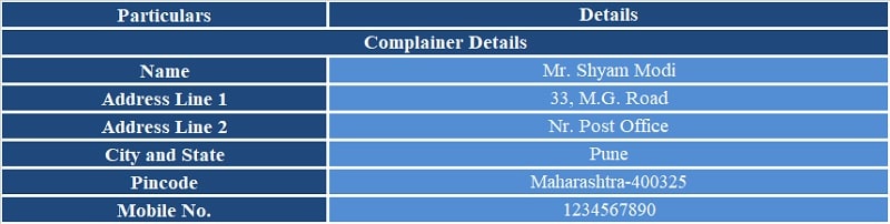 Complaint Letter To Government Authority