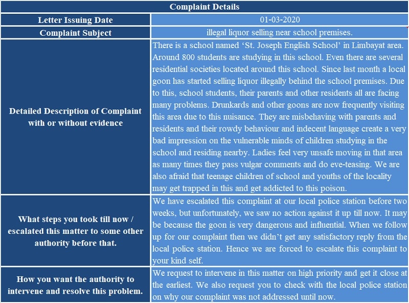 Complaint Letter To Government Authority