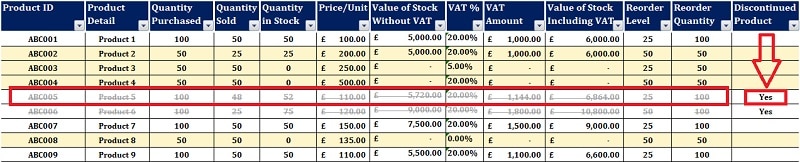 UK VAT Inventory Register
