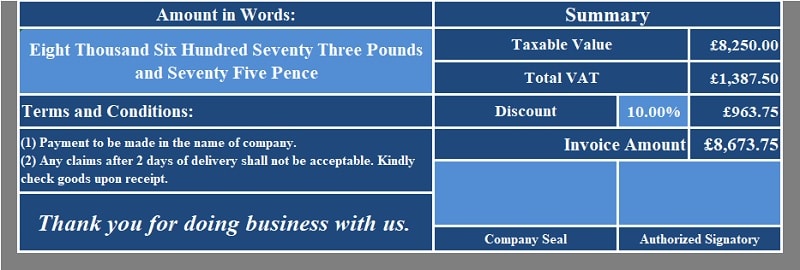 UK VAT Multiple Tax Invoice