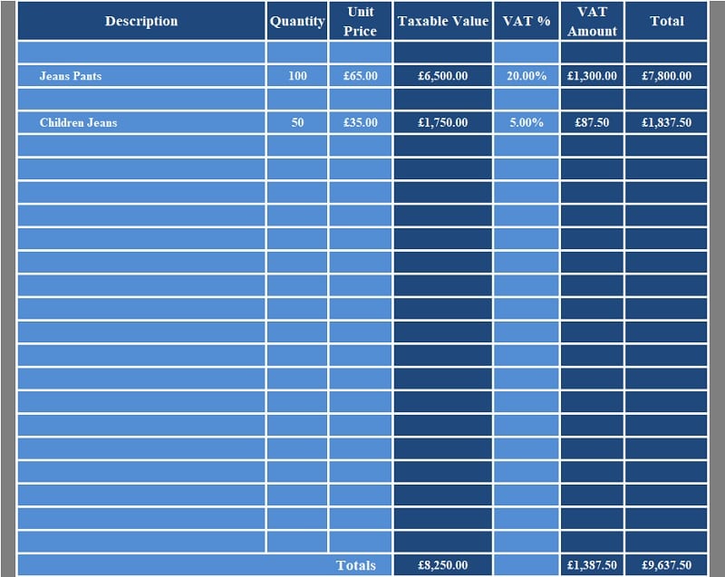 UK VAT Multiple Tax Invoice