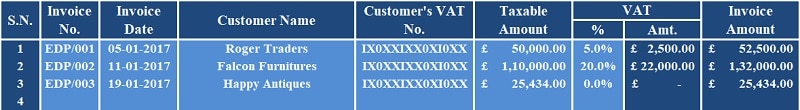 UK VAT Sales Register