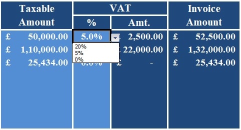 UK VAT Sales Register
